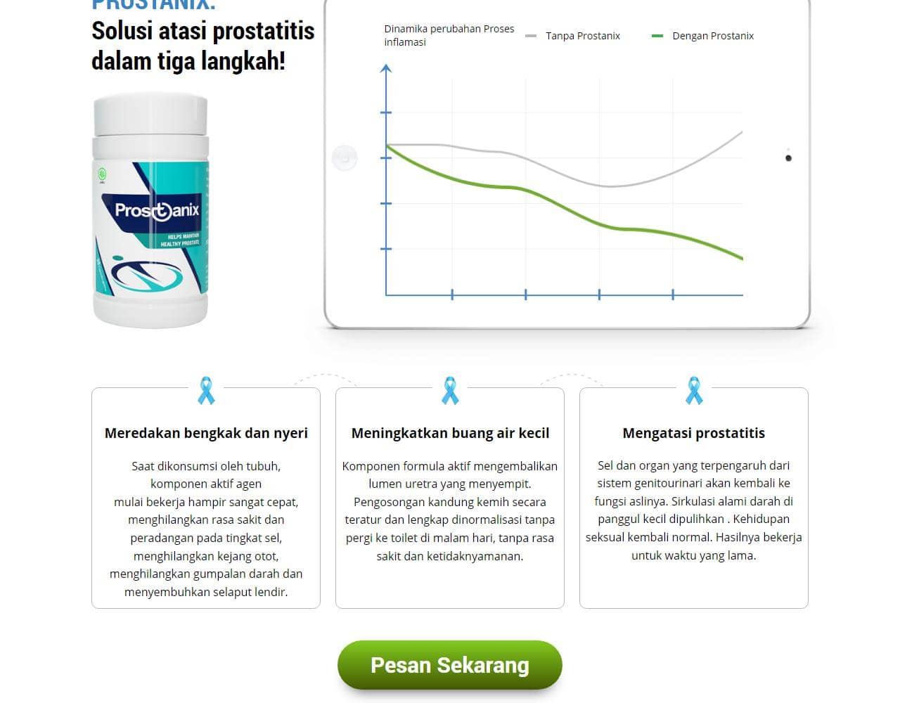 Prostanix 4